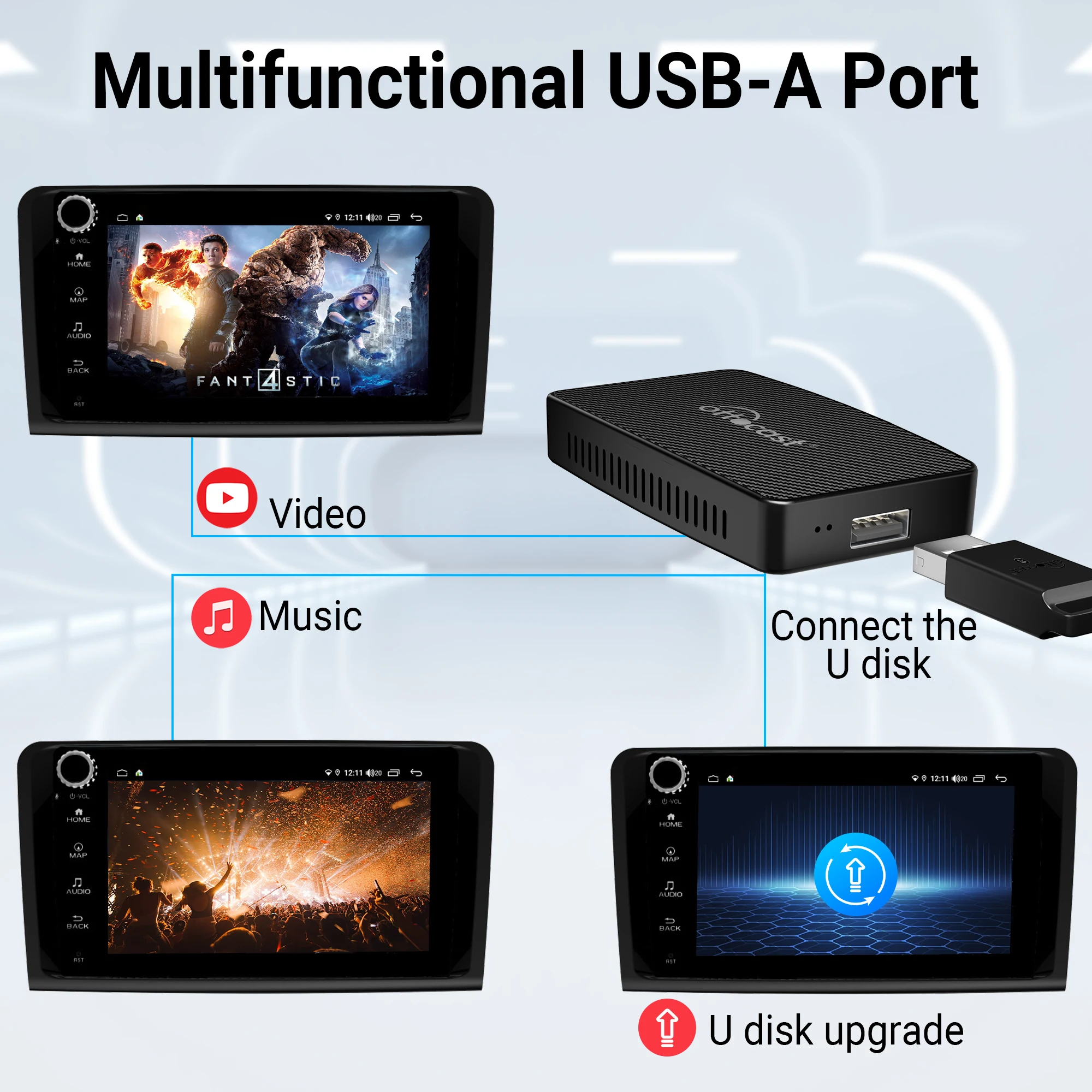 OTTOCAST Play2Video adaptor Ca - Car Accessories Youtube ulasan dan harga
