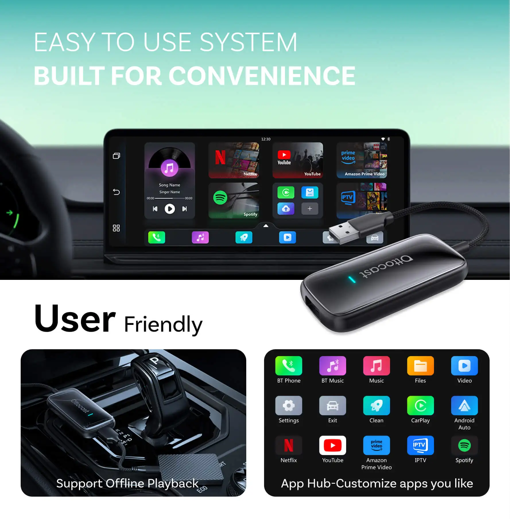 OTTOCAST Play2Video Ultra Wire - Car Accessories Youtube ulasan dan harga